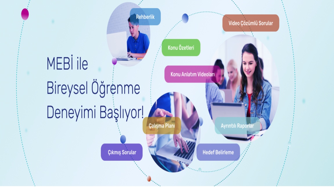 LİSE ÖĞRENCİLERİ İÇİN YAPAY ZEKÂ DESTEKLİ ÖĞRENME PLATFORMU 